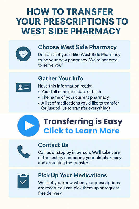 Transferring your prescription is easy